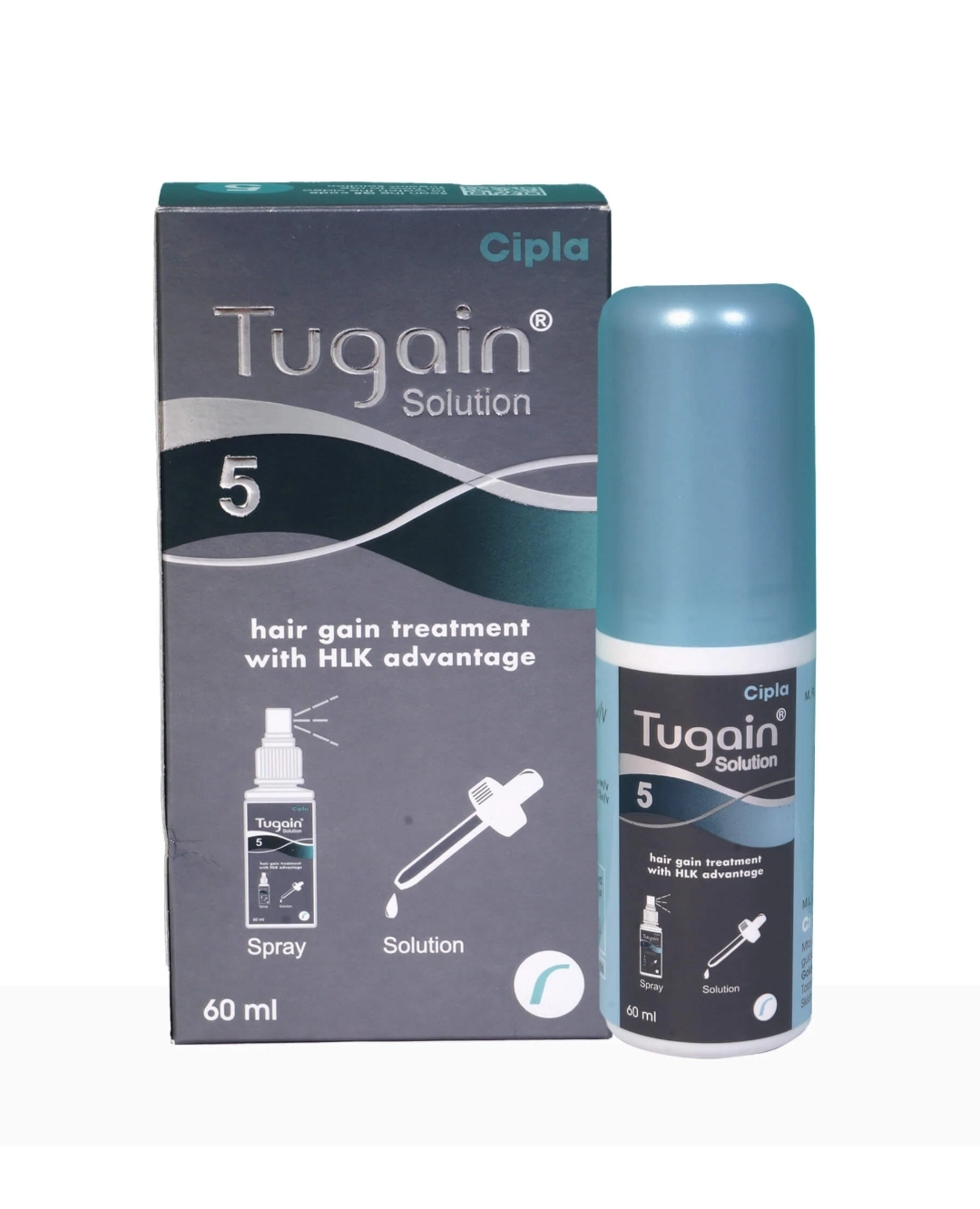 Tugain 5% Solution